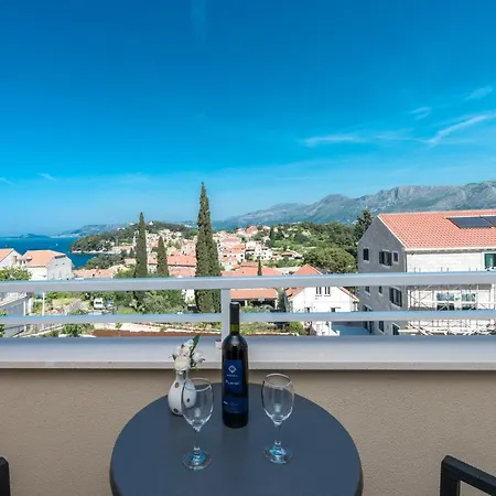 Rilovic, And Sea View *