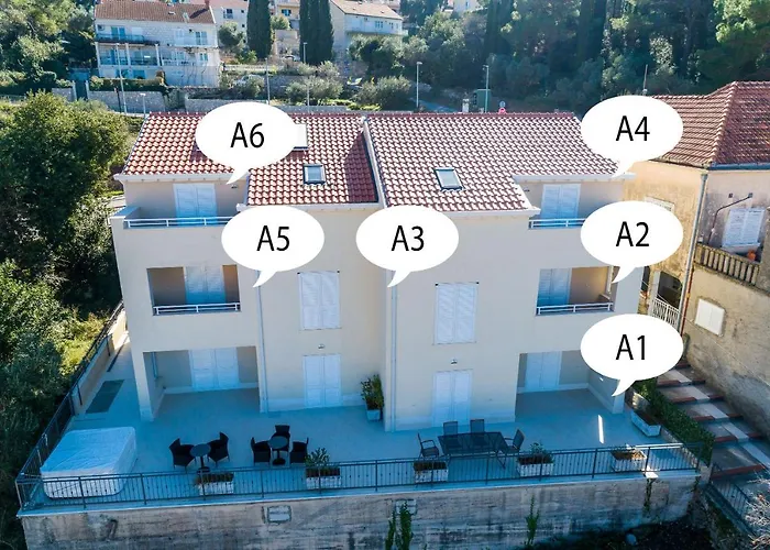 Appartement Rilovic, And Sea View *
