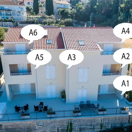 Apartment Rilovic, And Sea View *