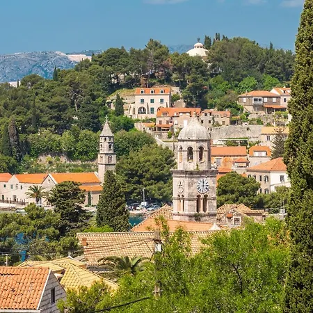 Apartamento Rilovic, And Sea View *